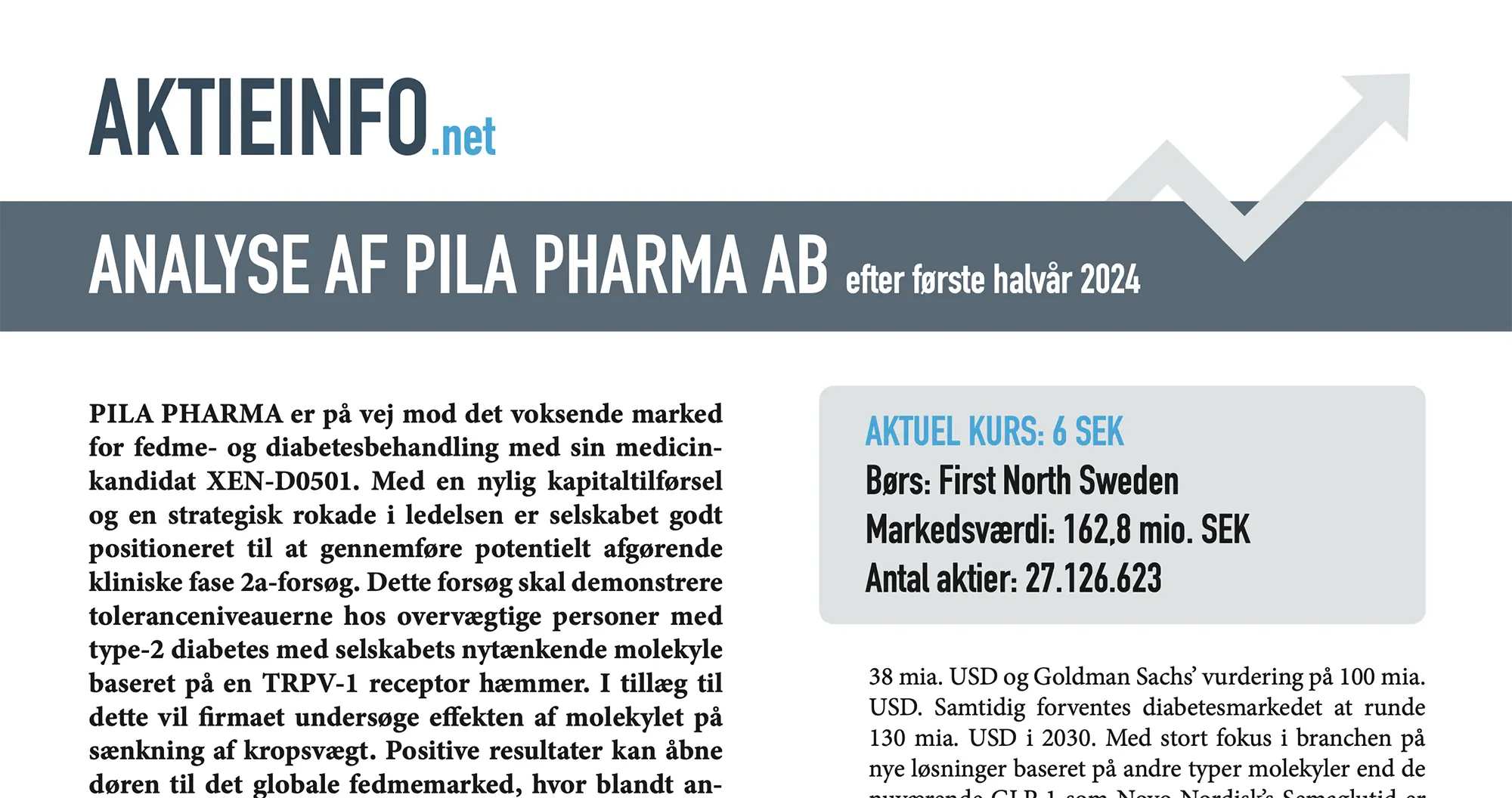 Aktie.info Danmark Analyse af Pila Pharma